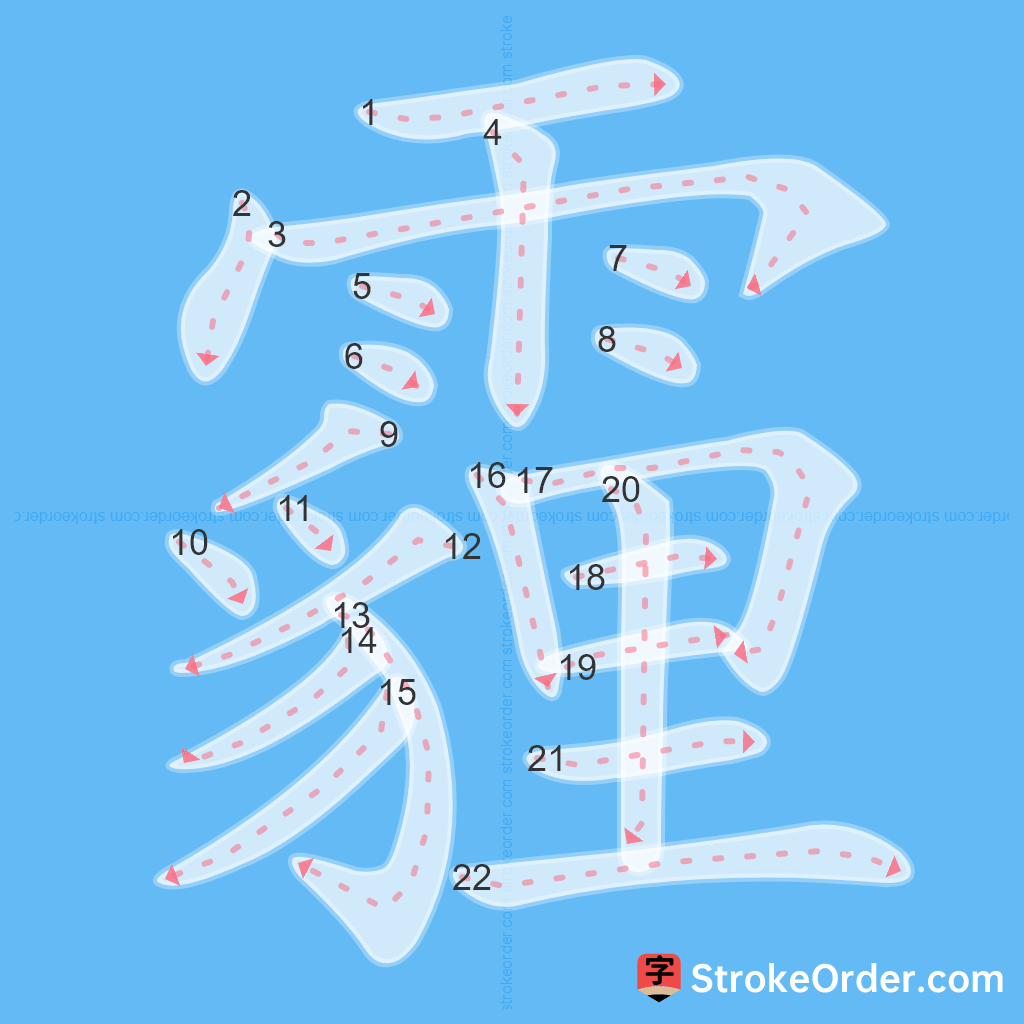 Standard stroke order for the Chinese character 霾