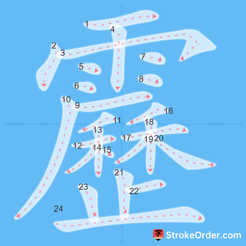Standard stroke order for the Chinese character 靂