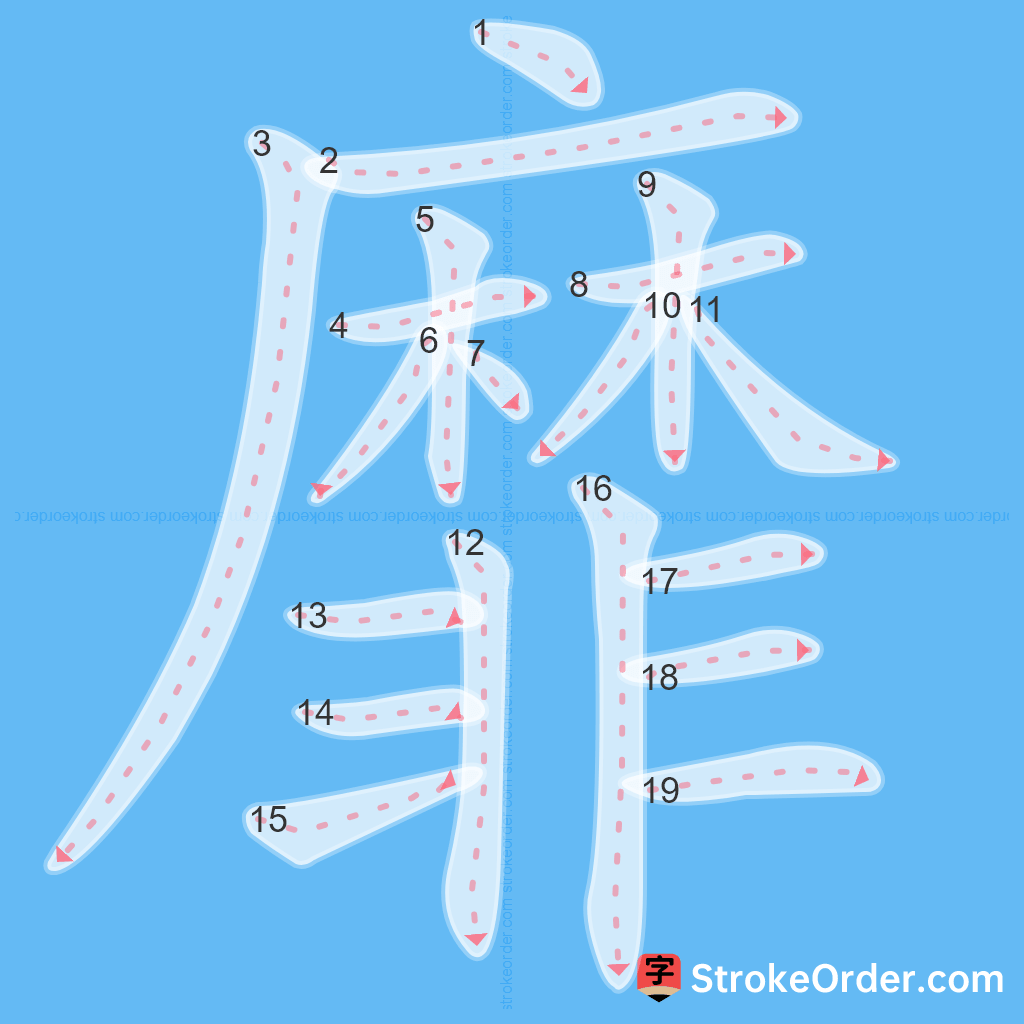 Standard stroke order for the Chinese character 靡