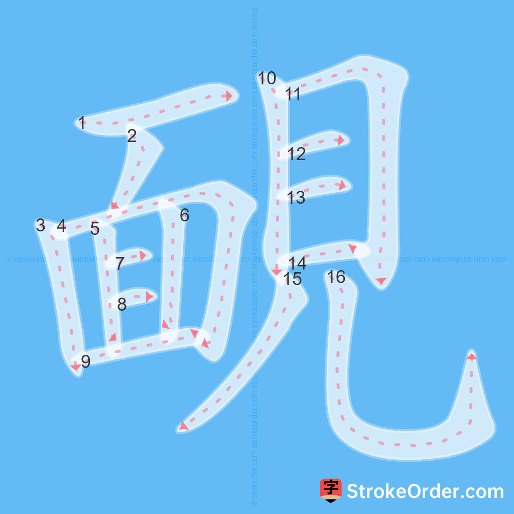 Standard stroke order for the Chinese character 靦