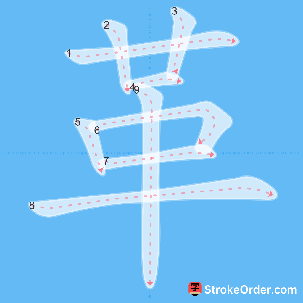 Standard stroke order for the Chinese character 革