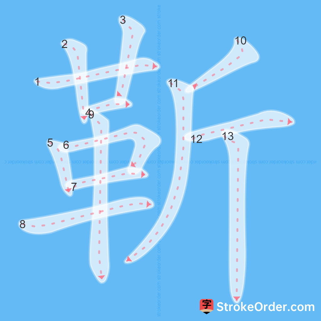 Standard stroke order for the Chinese character 靳