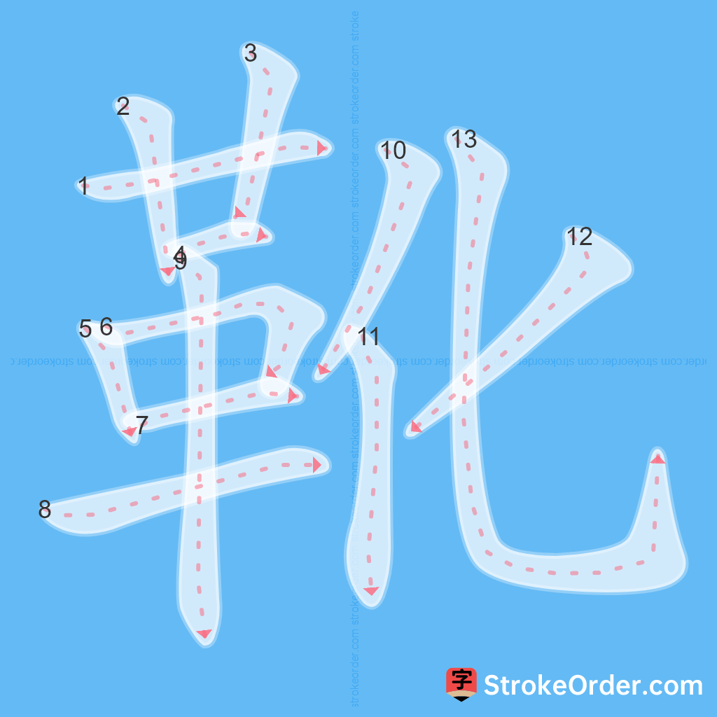 Standard stroke order for the Chinese character 靴