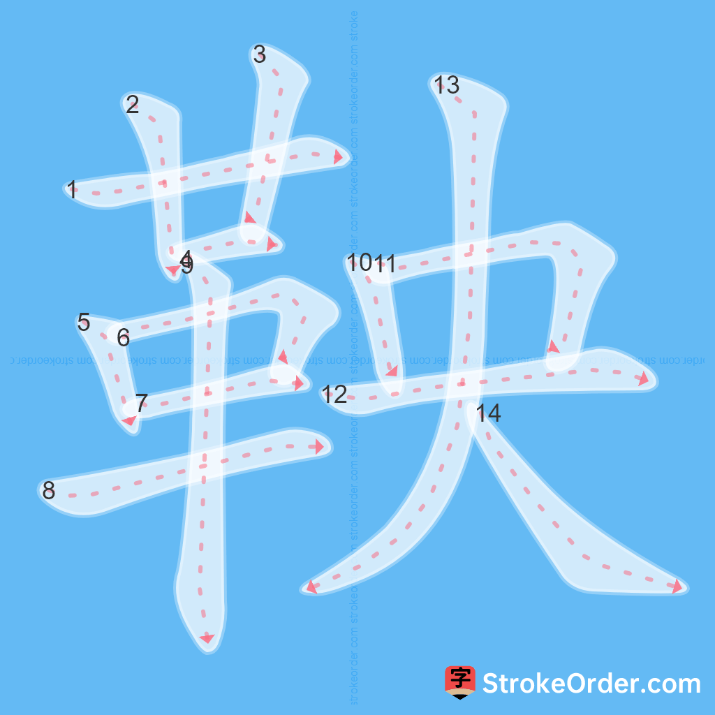 Standard stroke order for the Chinese character 鞅