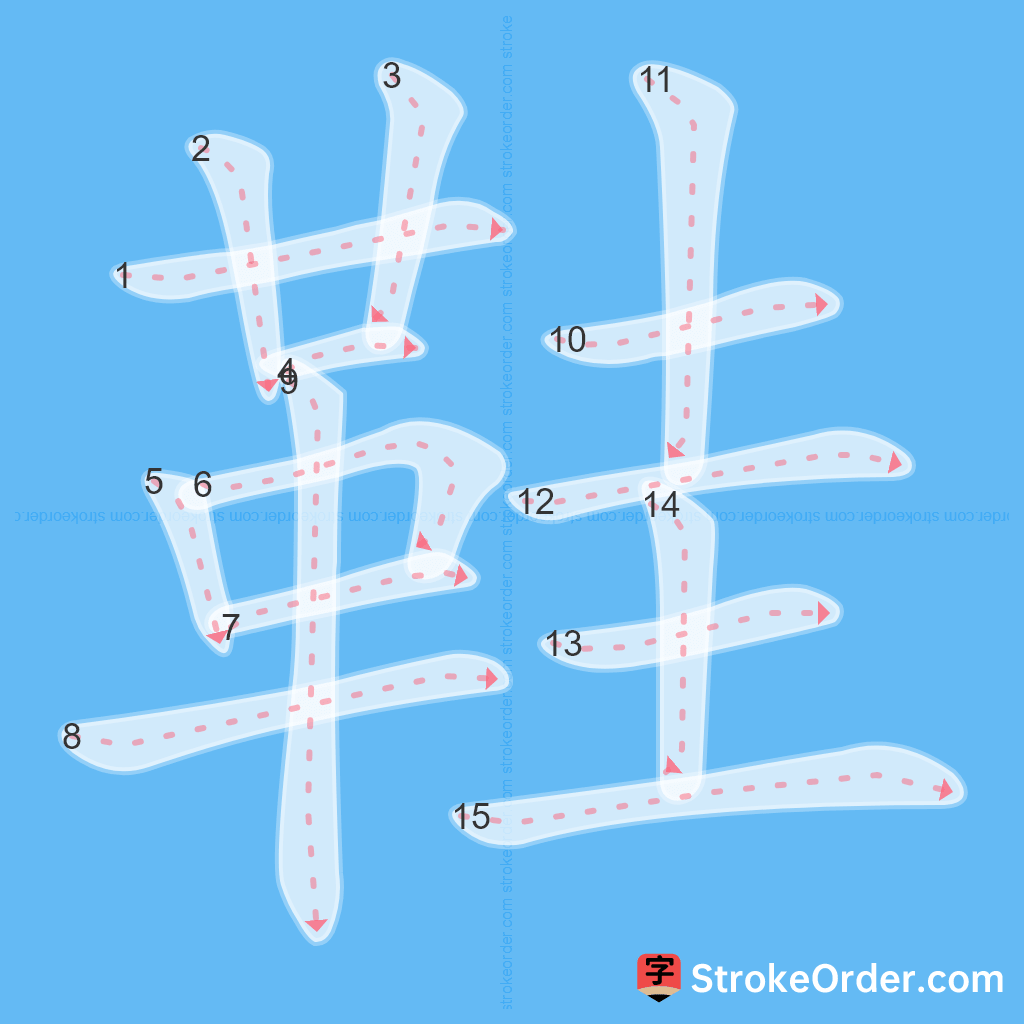 Standard stroke order for the Chinese character 鞋