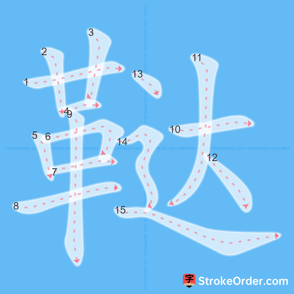 Standard stroke order for the Chinese character 鞑