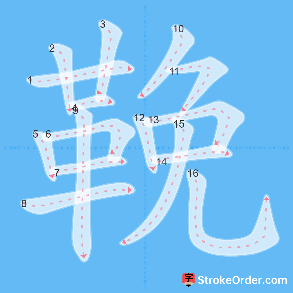 Standard stroke order for the Chinese character 鞔