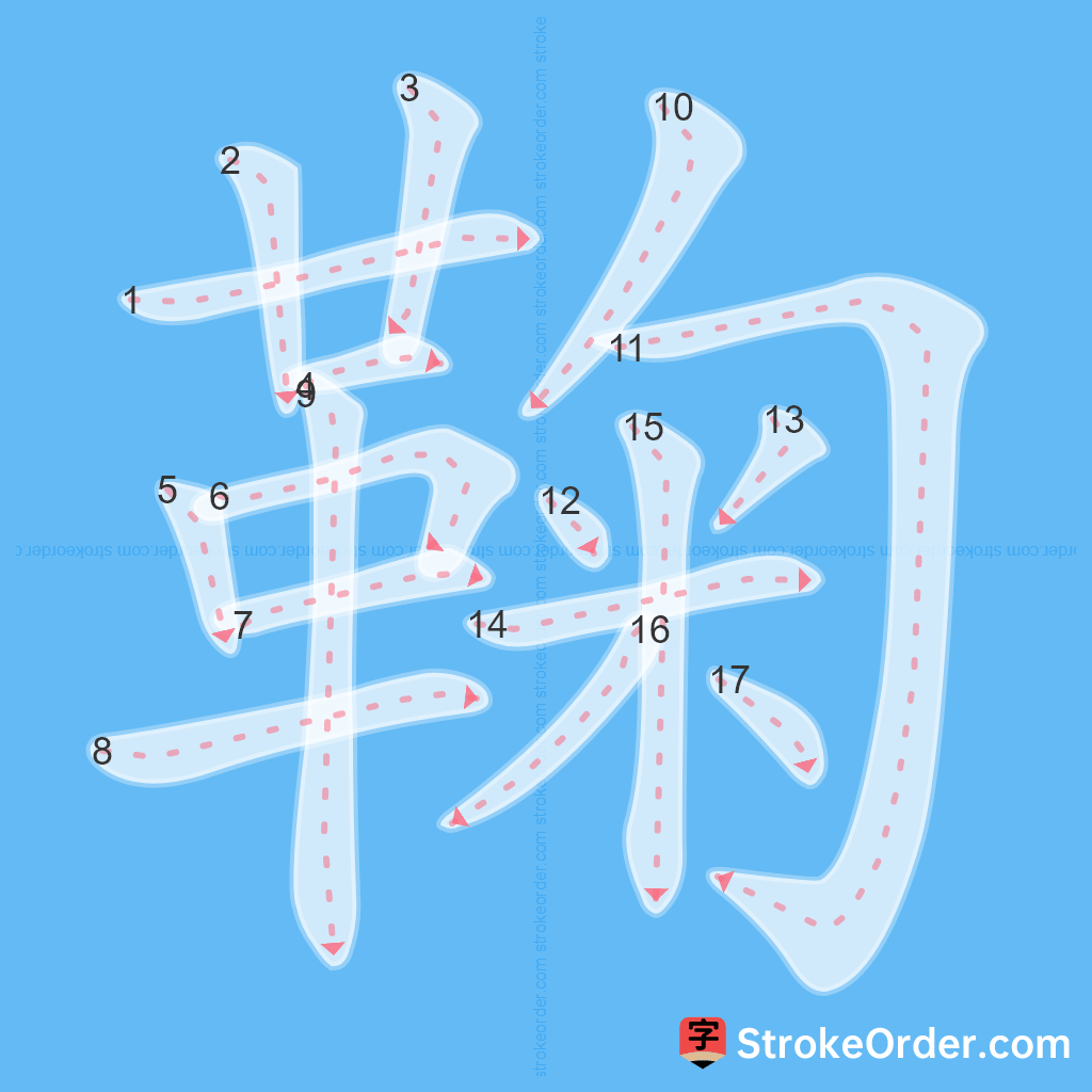 Standard stroke order for the Chinese character 鞠
