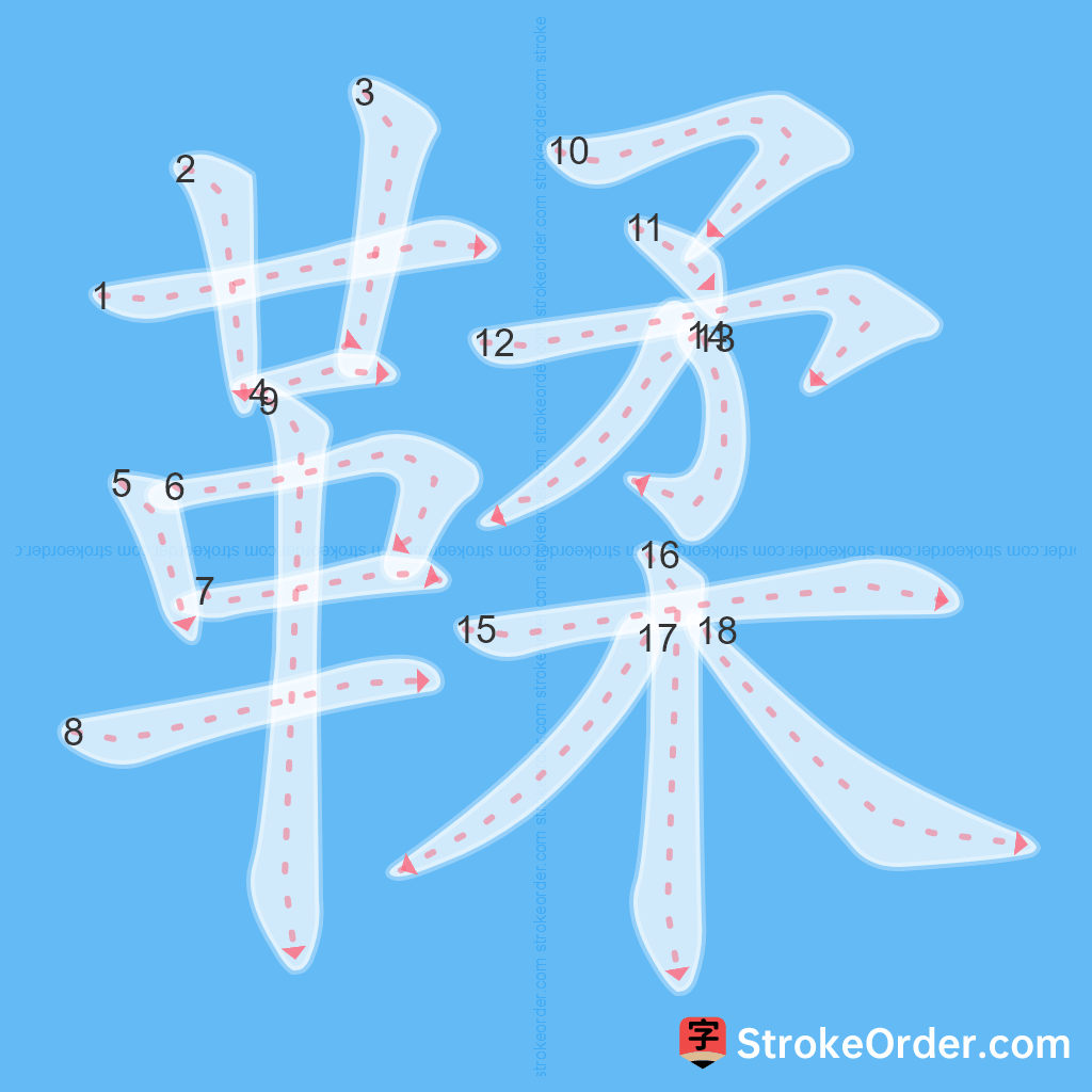 Standard stroke order for the Chinese character 鞣