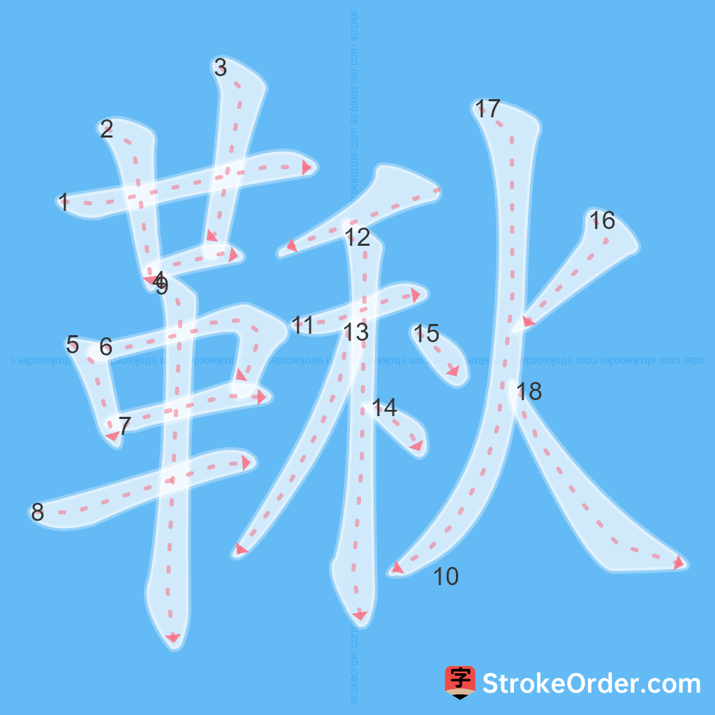 Standard stroke order for the Chinese character 鞦