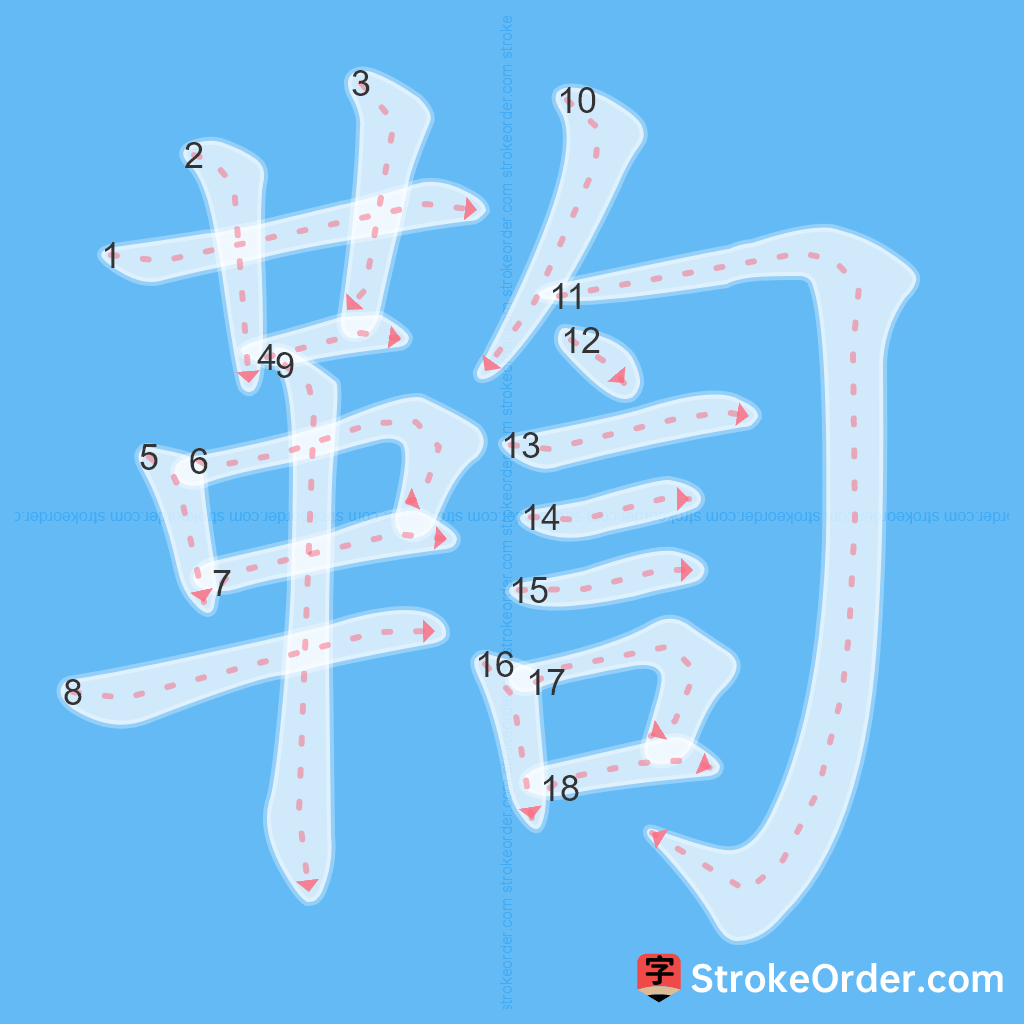 Standard stroke order for the Chinese character 鞫