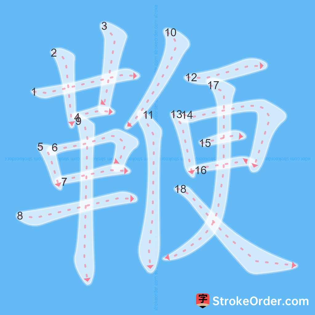 Standard stroke order for the Chinese character 鞭