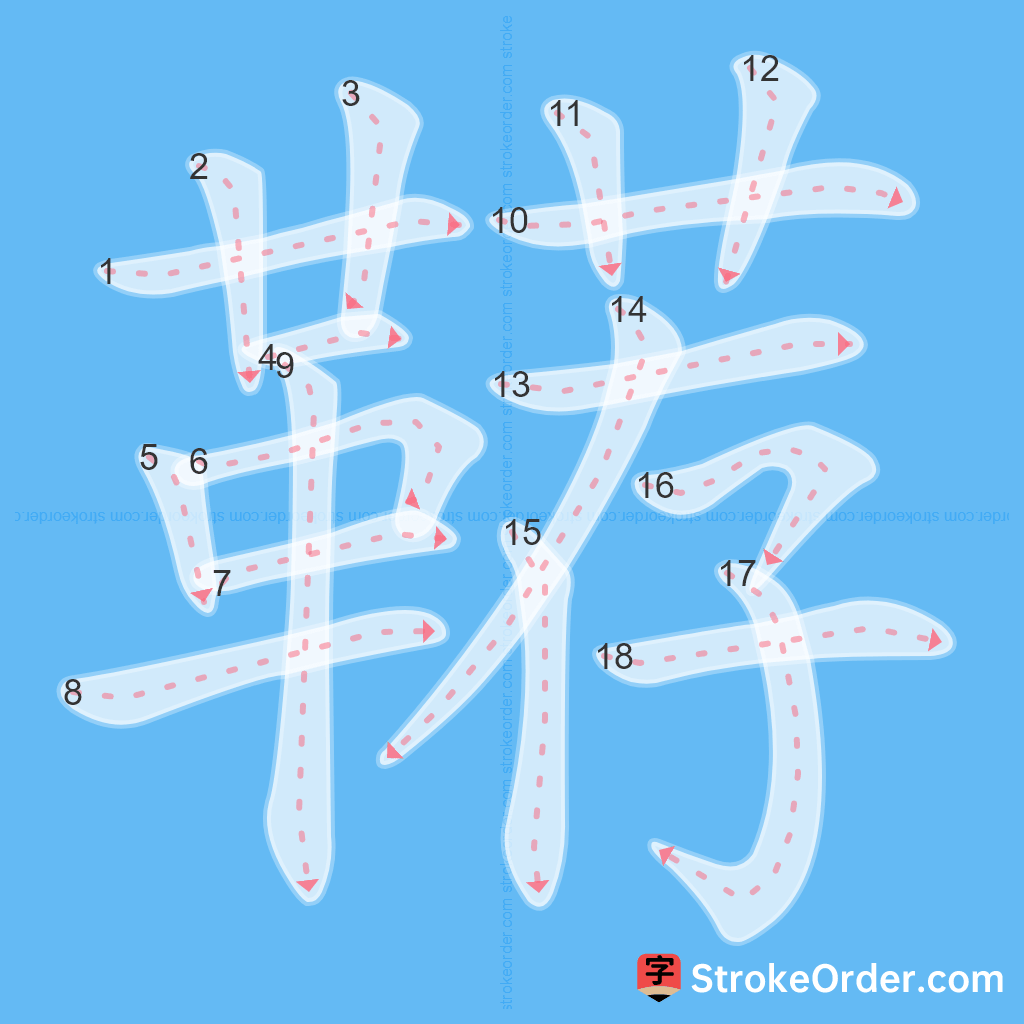 Standard stroke order for the Chinese character 鞯