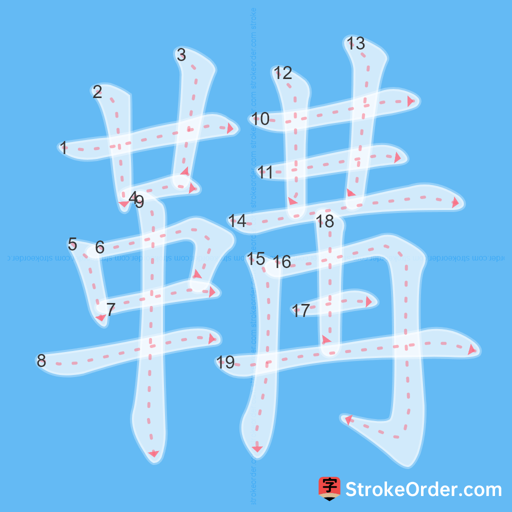 Standard stroke order for the Chinese character 鞲