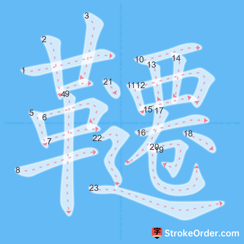 Standard stroke order for the Chinese character 韆