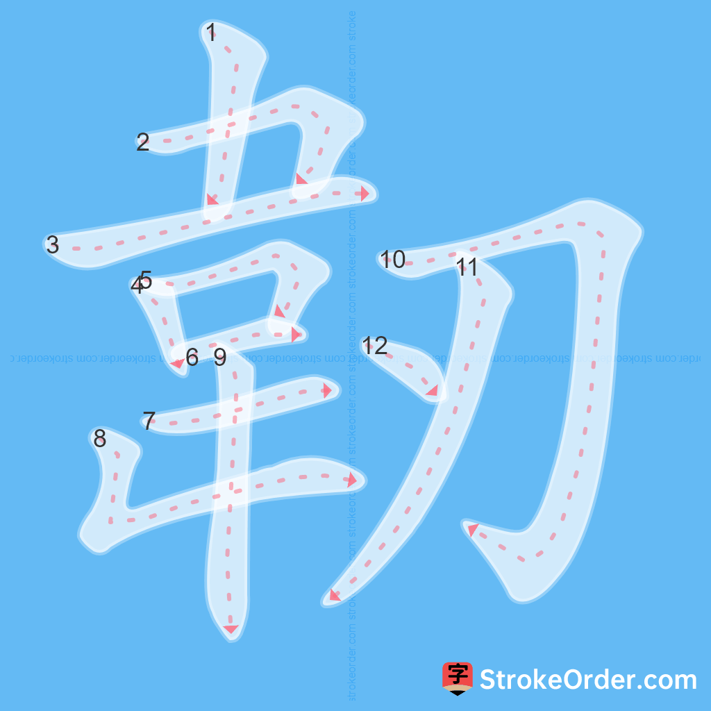 Standard stroke order for the Chinese character 韌