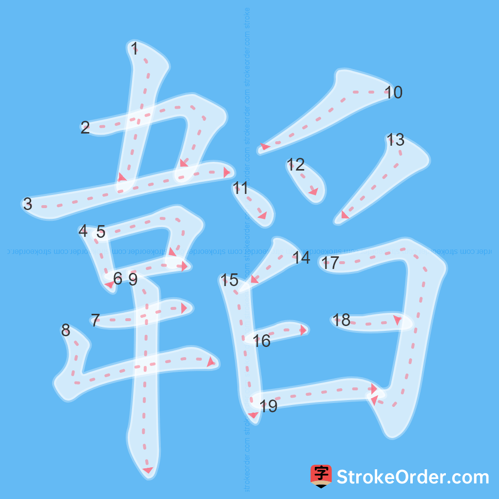 Standard stroke order for the Chinese character 韜