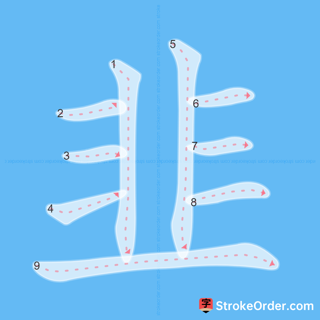 Standard stroke order for the Chinese character 韭