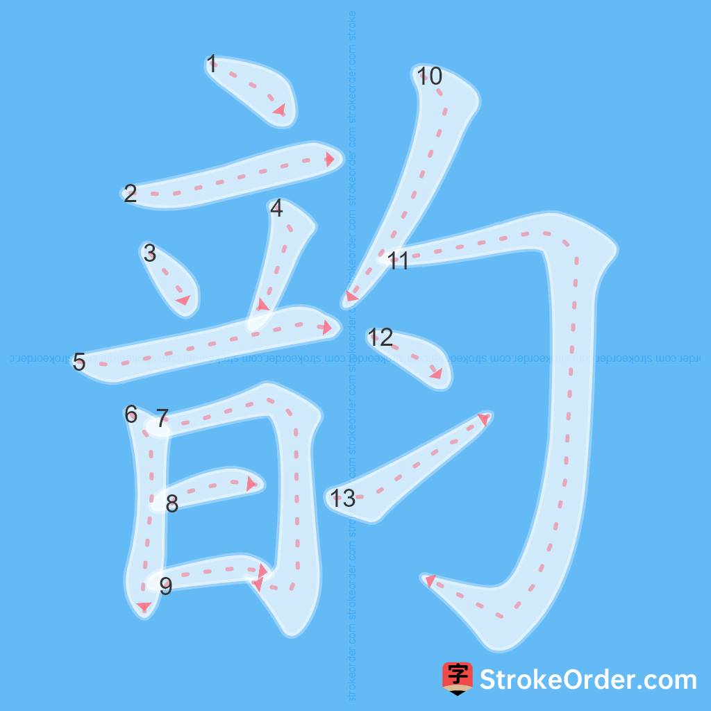 Standard stroke order for the Chinese character 韵