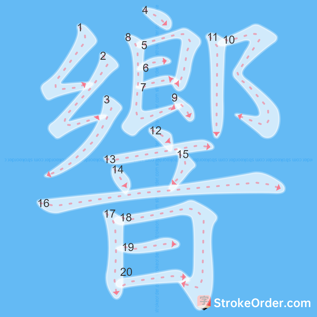 Standard stroke order for the Chinese character 響