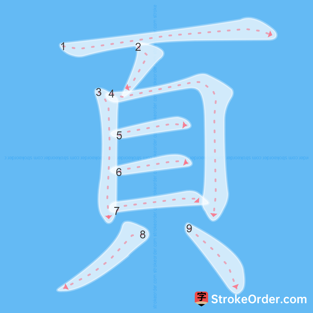Standard stroke order for the Chinese character 頁