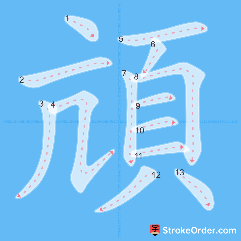 Standard stroke order for the Chinese character 頏