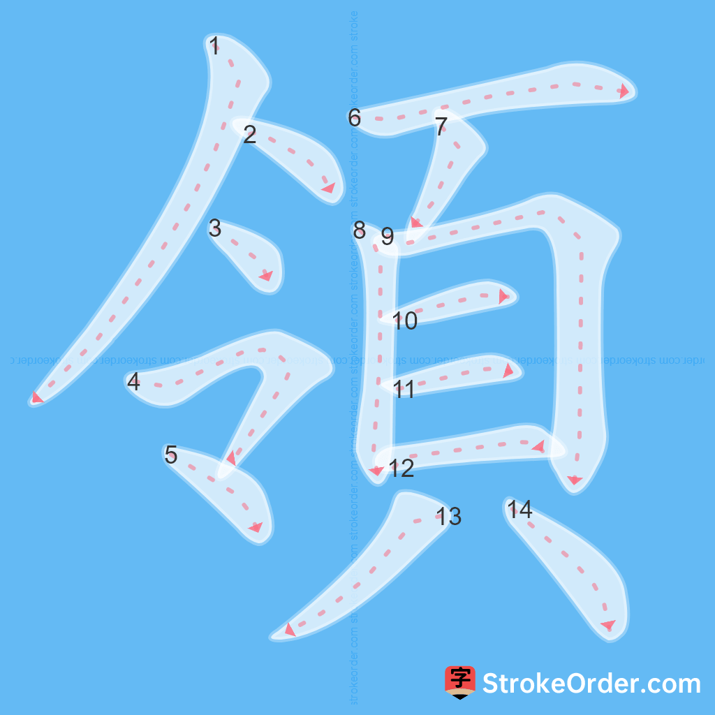 Standard stroke order for the Chinese character 領