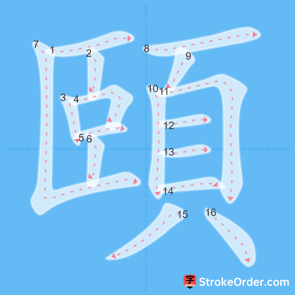 Standard stroke order for the Chinese character 頤