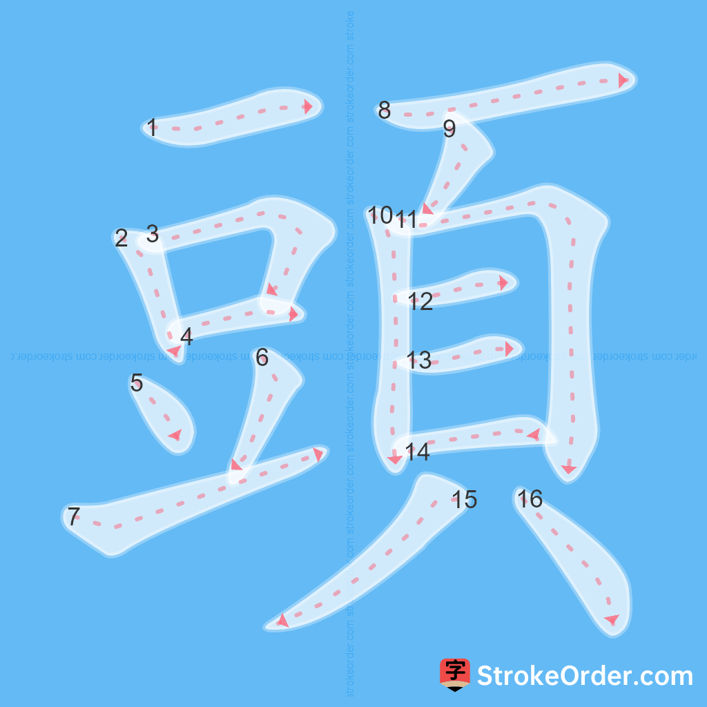 Standard stroke order for the Chinese character 頭