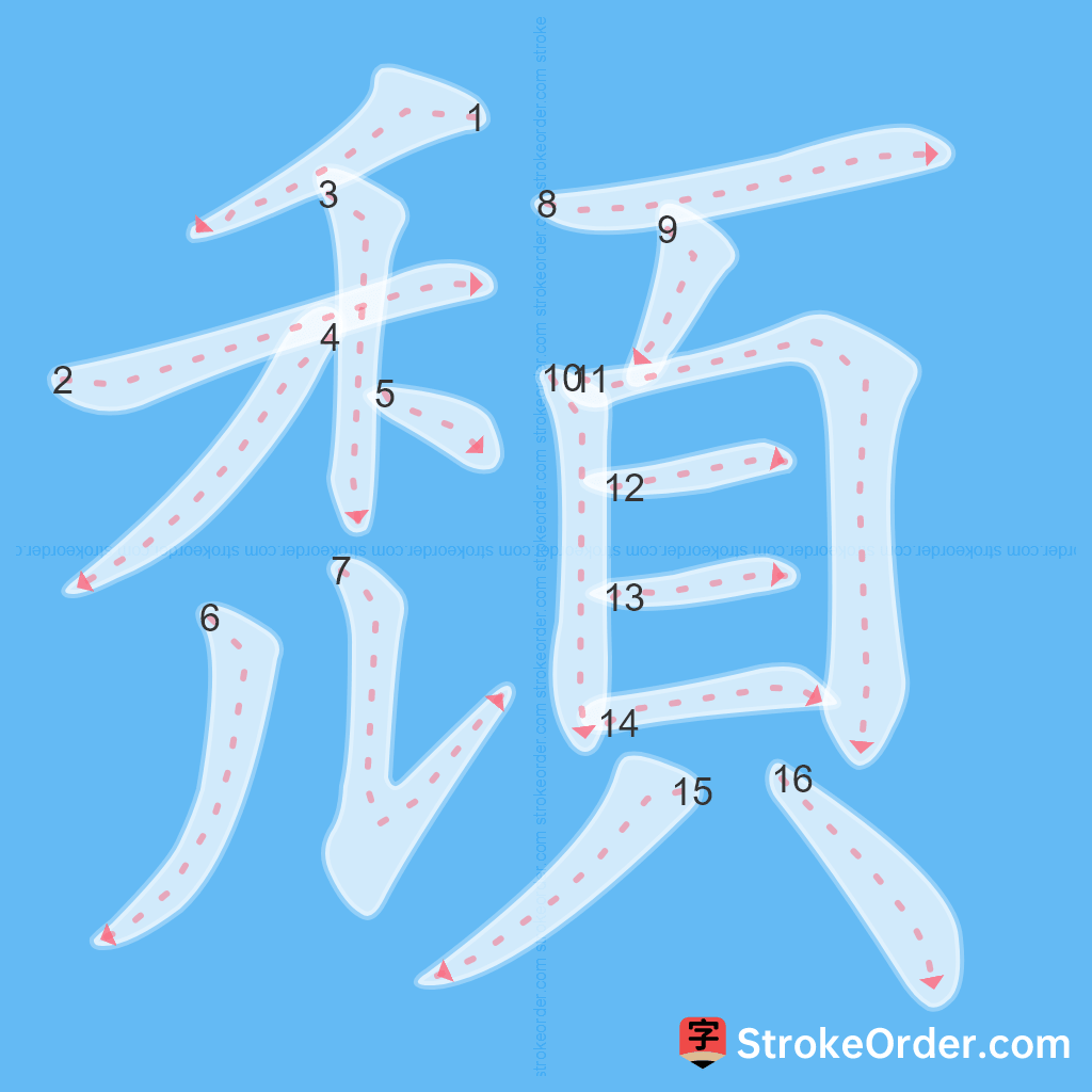 Standard stroke order for the Chinese character 頹