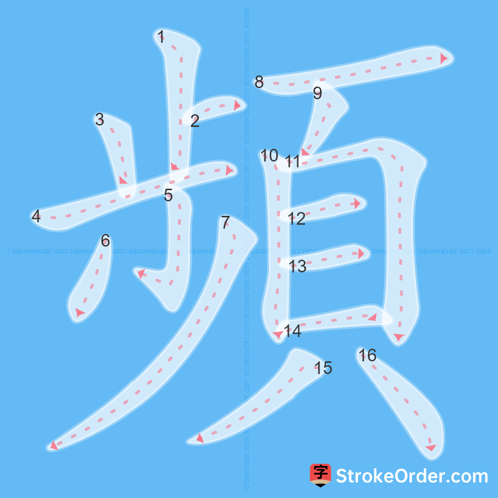 Standard stroke order for the Chinese character 頻