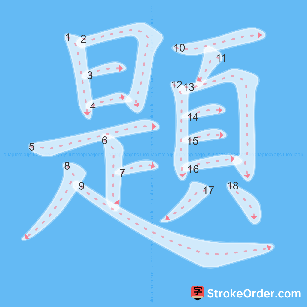 Standard stroke order for the Chinese character 題