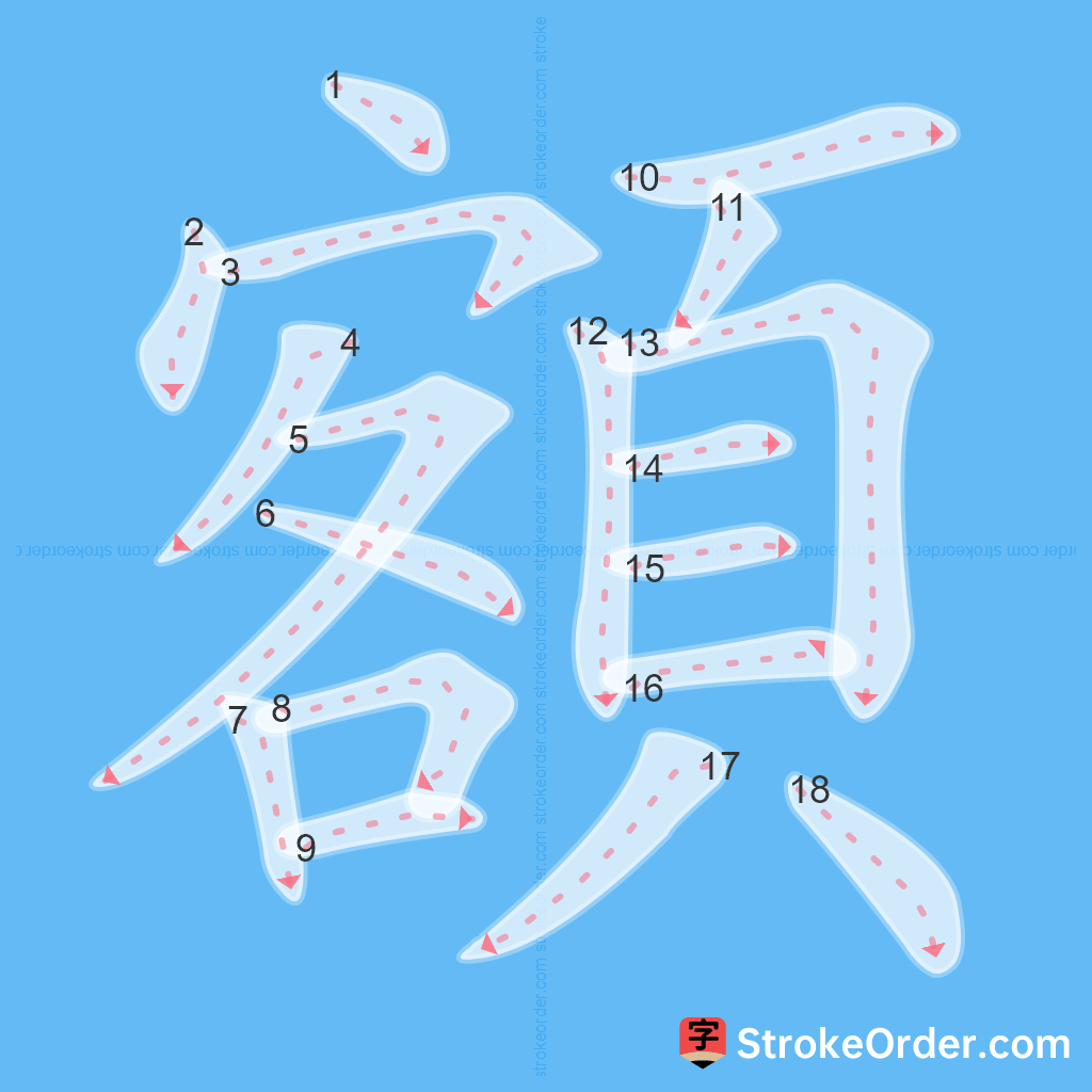 Standard stroke order for the Chinese character 額