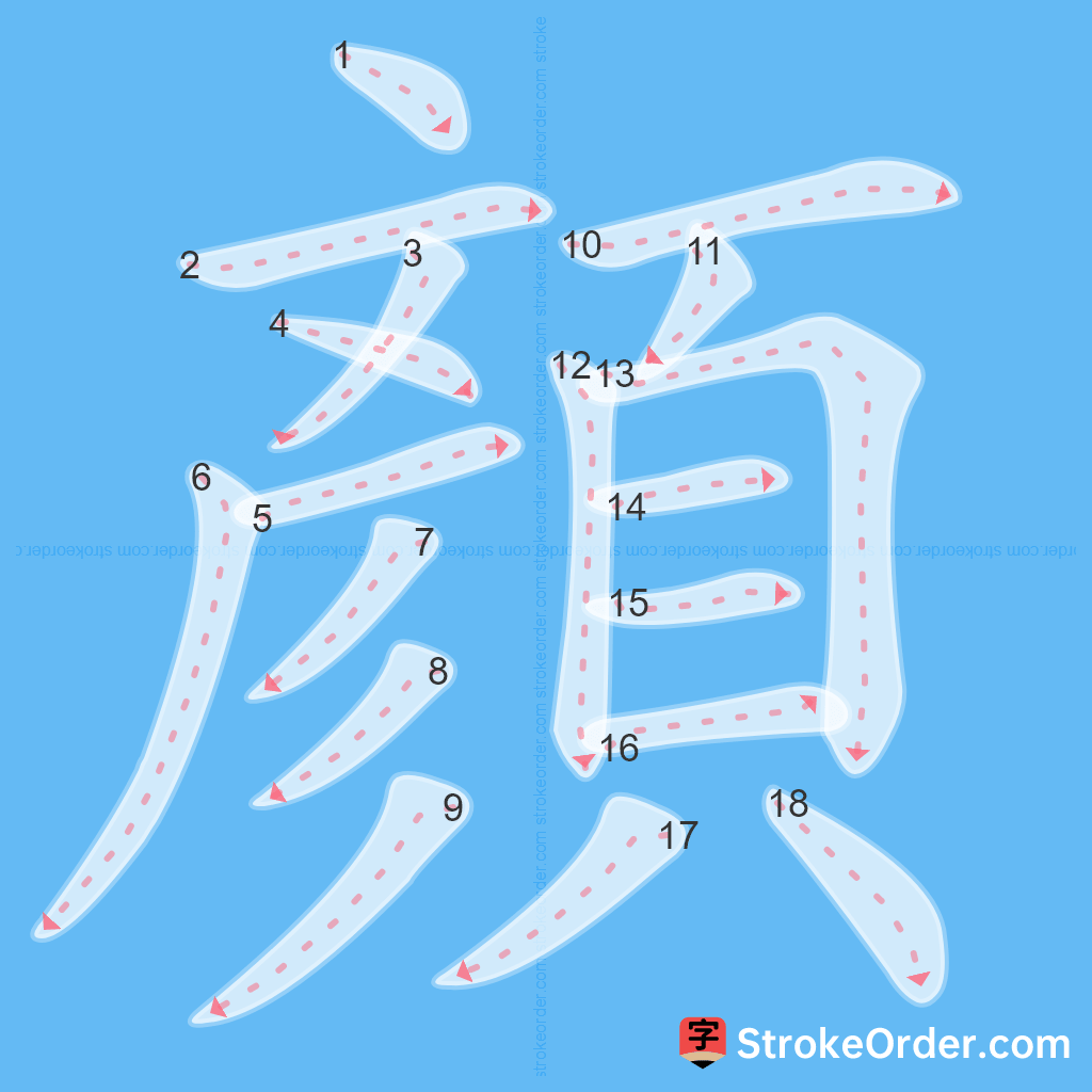 Standard stroke order for the Chinese character 顏