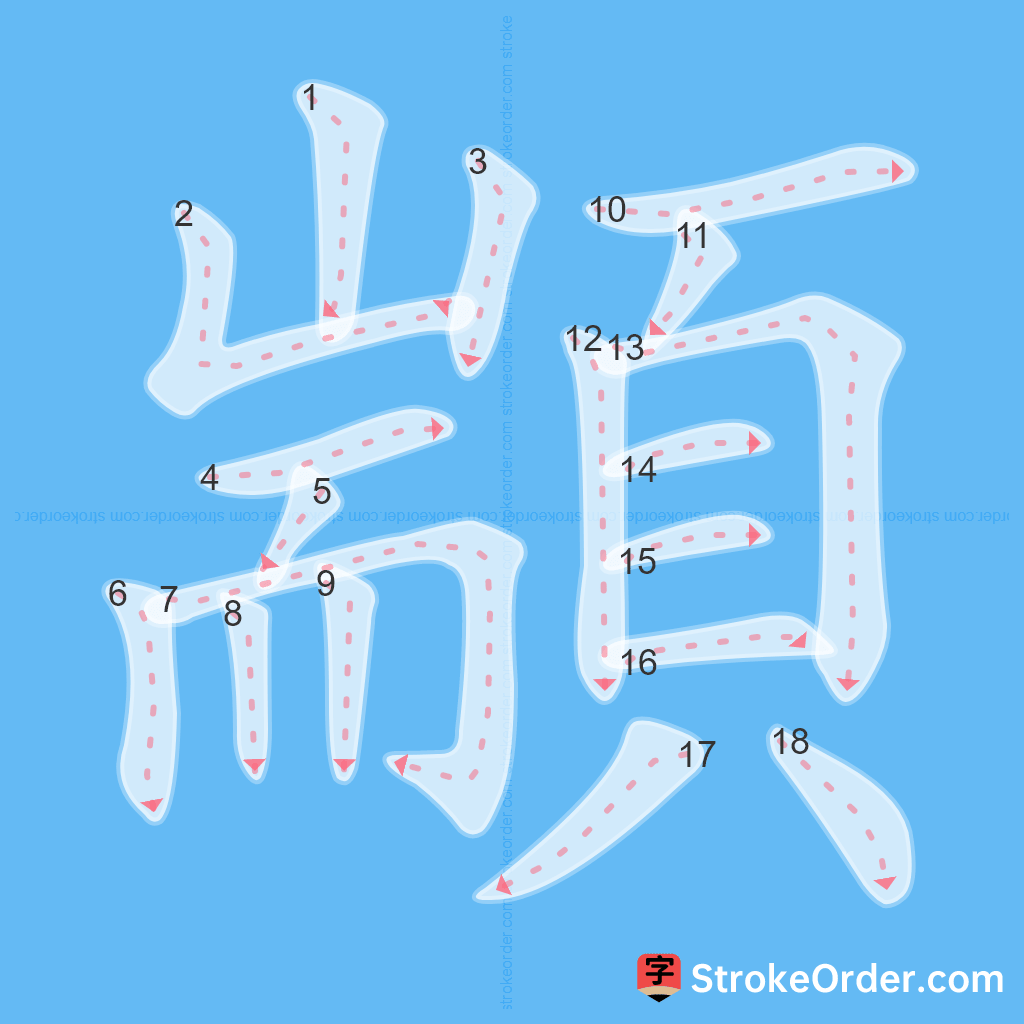 Standard stroke order for the Chinese character 顓