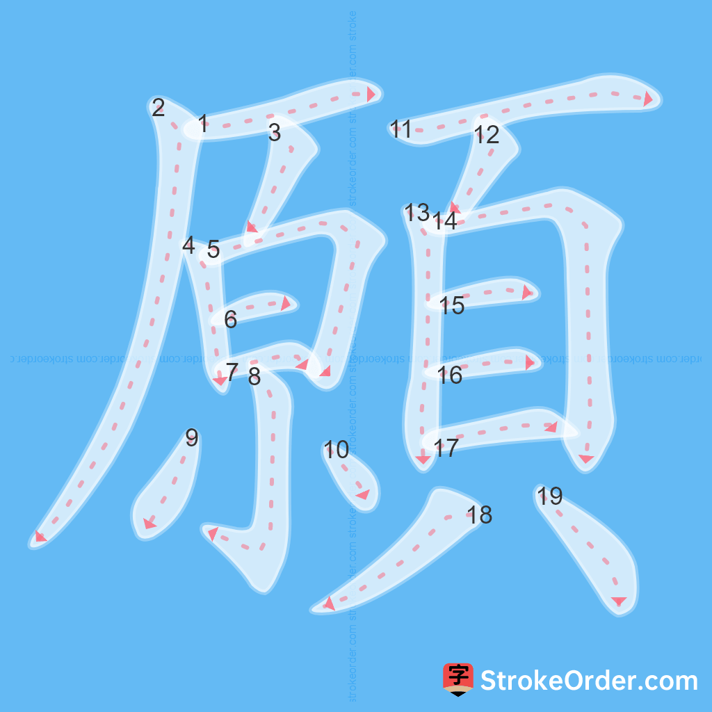 Standard stroke order for the Chinese character 願