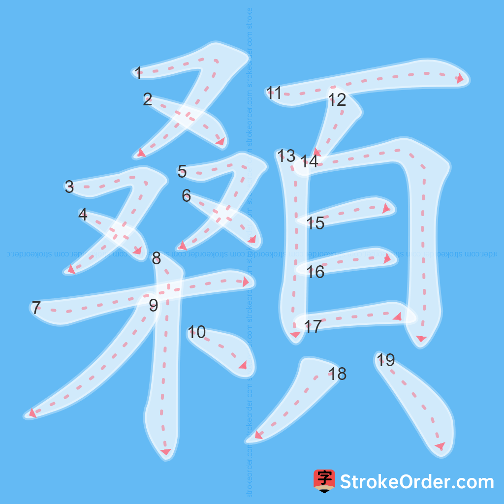 Standard stroke order for the Chinese character 顙