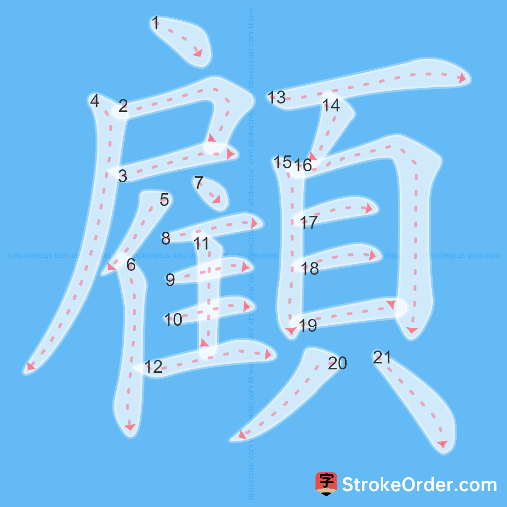 Standard stroke order for the Chinese character 顧