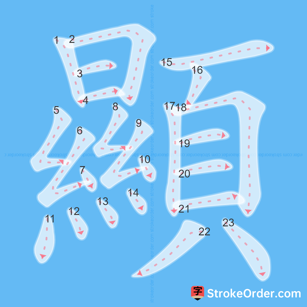 Standard stroke order for the Chinese character 顯