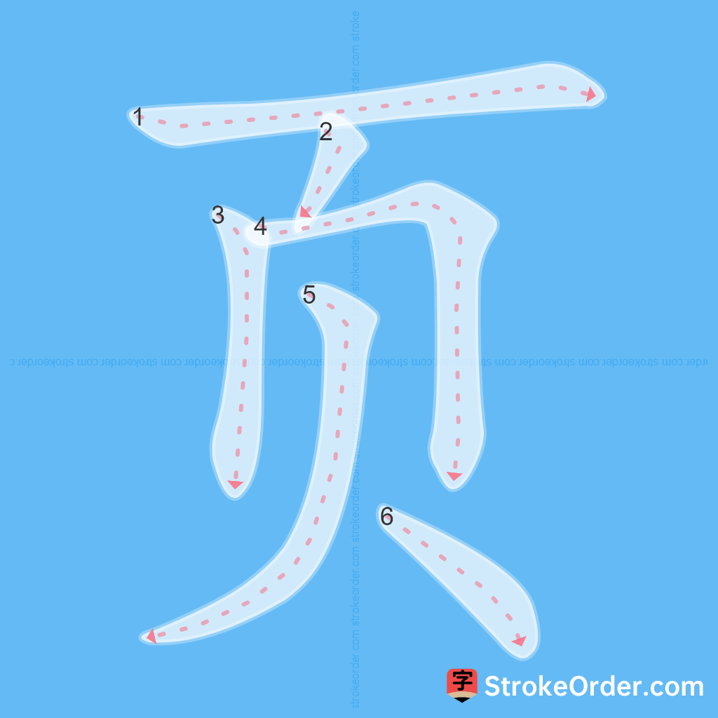 Standard stroke order for the Chinese character 页