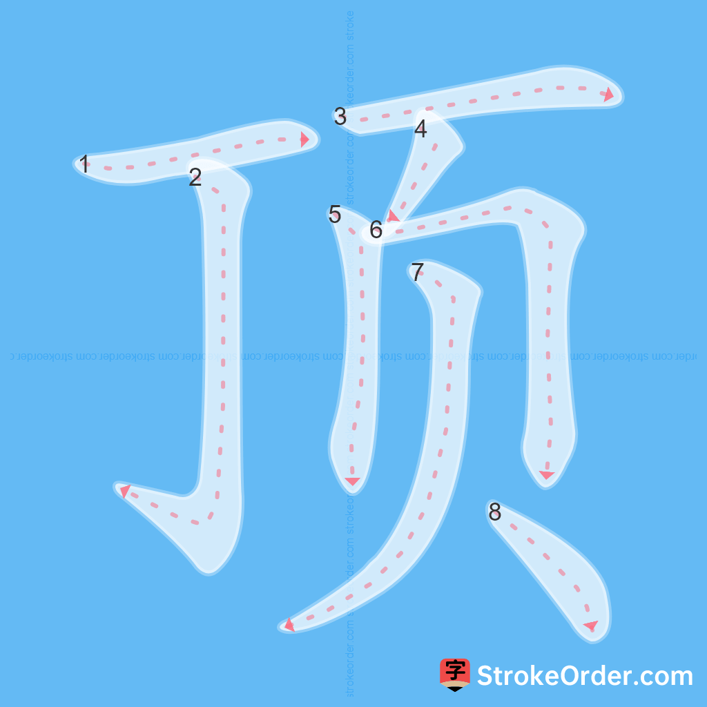 Standard stroke order for the Chinese character 顶