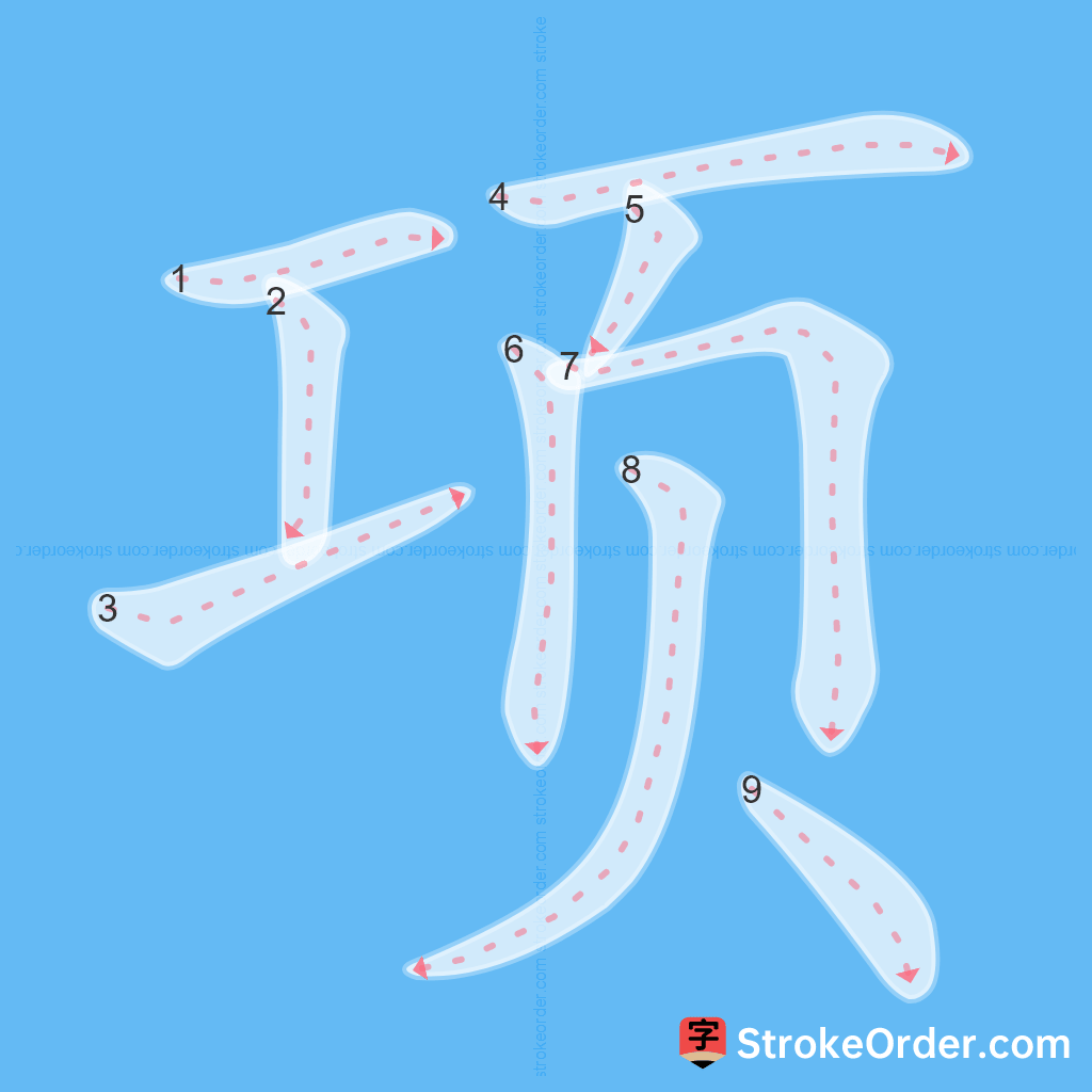 Standard stroke order for the Chinese character 项