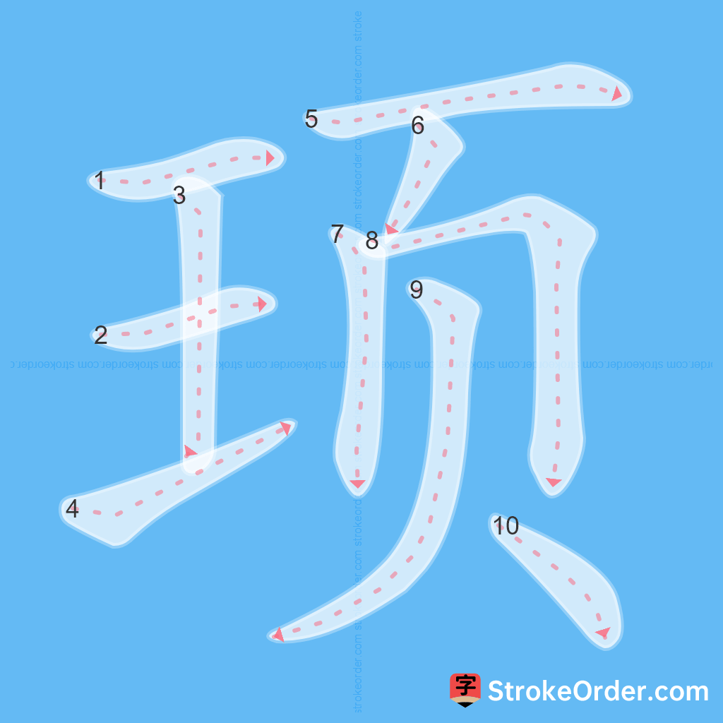 Standard stroke order for the Chinese character 顼
