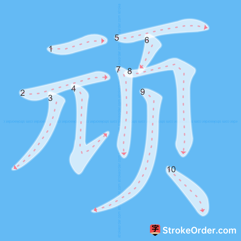 Standard stroke order for the Chinese character 顽