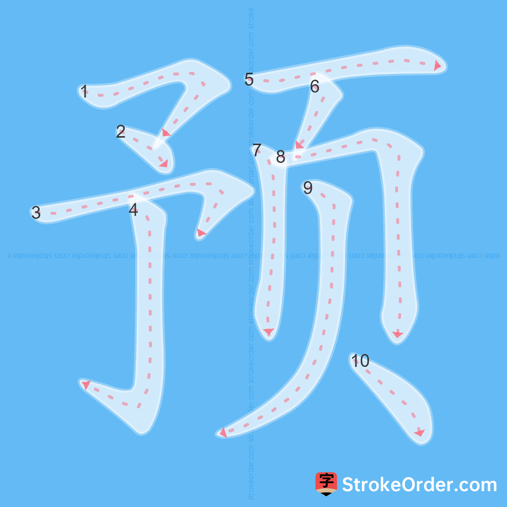 Standard stroke order for the Chinese character 预