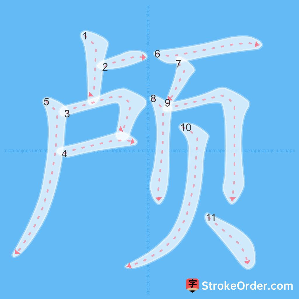 Standard stroke order for the Chinese character 颅