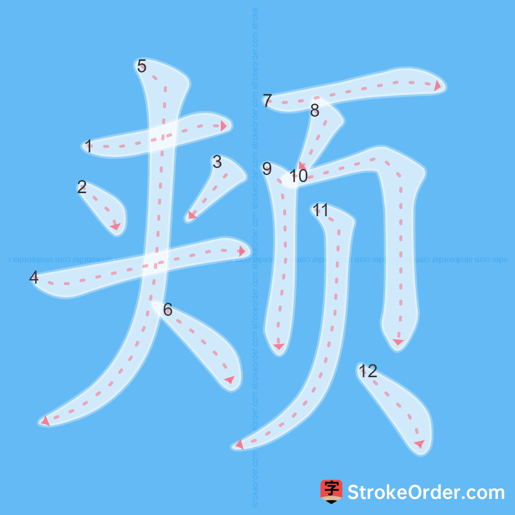 Standard stroke order for the Chinese character 颊