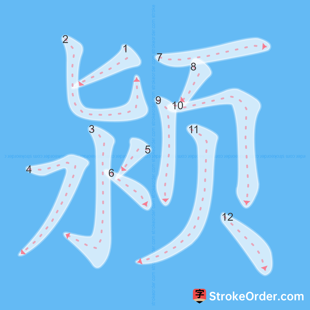 Standard stroke order for the Chinese character 颍