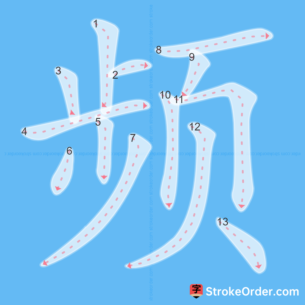 Standard stroke order for the Chinese character 频