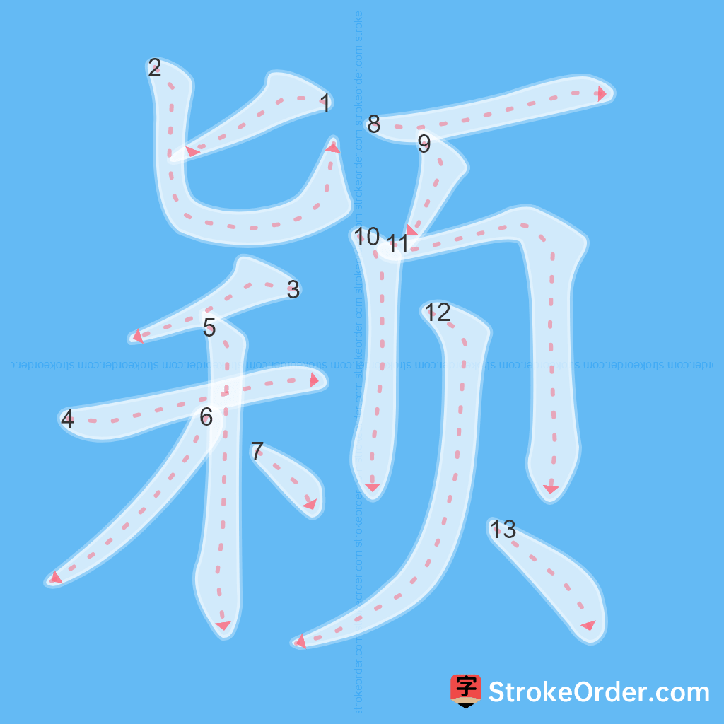 Standard stroke order for the Chinese character 颖